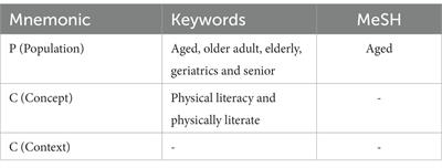 Physical literacy in older adults: a scoping review protocol